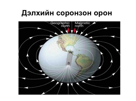 соронзон
