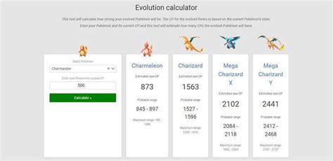 The Ultimate Guide on Pokemon Go Evolution Calculator
