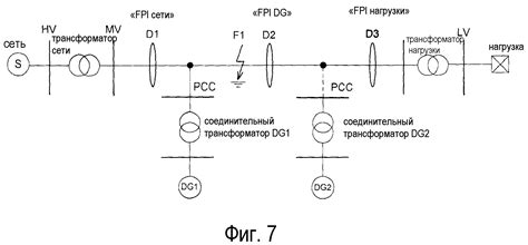 Подключение трансформатора тока нулевой последовательности - фото