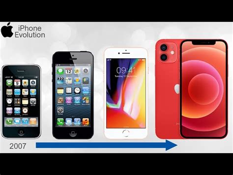 Iphone Evolution Chart