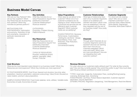 BMC - BMC Table - Designed for: Designed by: Date: Version: Business Model Canvas Key Partners ...
