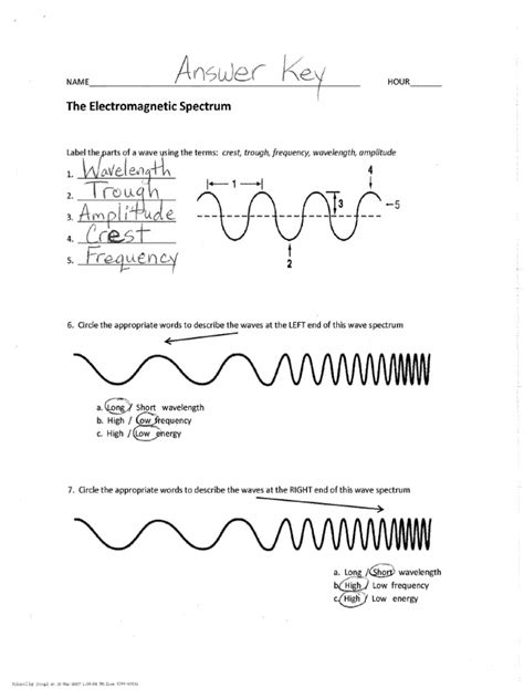 Electromagnetic Spectrum Worksheet 1 Answers Pdf