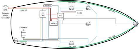 New system schematic diagram | Boat wiring, Sailboat, Outlet wiring