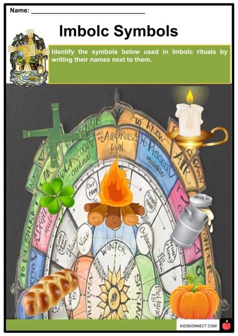 Imbolc Facts, Worksheets, Traditions, Rituals, History & Practices For Kids