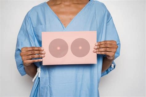 Unveiling The Basics Of Mammogram Technology A Comprehensive Guide