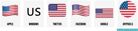 🇺🇸 Flag of United States emoji