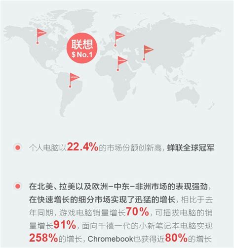 联想新财报解读：联想通过细分市场重塑pc核心竞争力界面新闻 · Jmedia