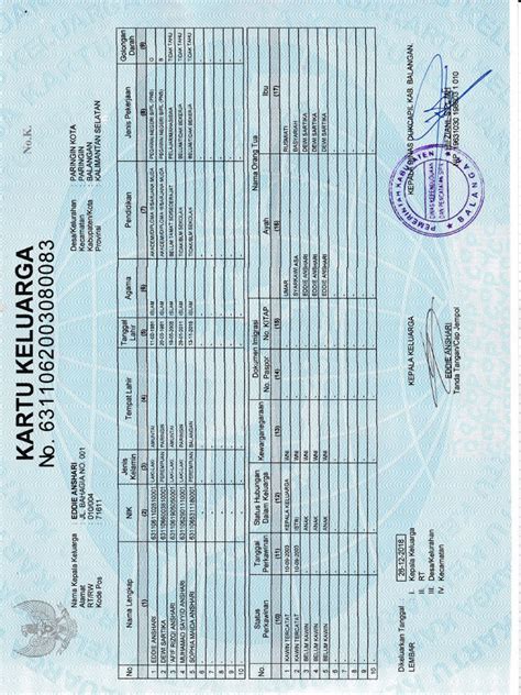 kartu keluarga