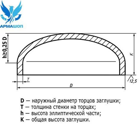 Заглушка эллиптическая стальная Ду 50 (57x3) купить в Киеве — Armashop.ua