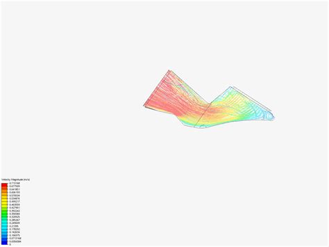 drd pro  deneto simscale
