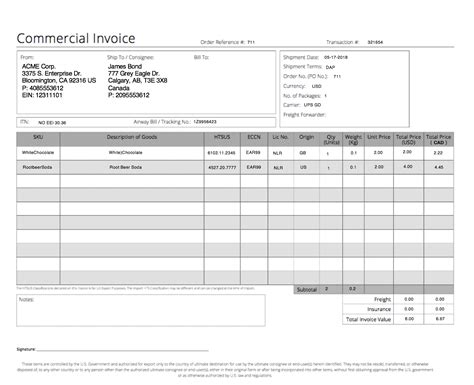 Commercial Invoicing For International Shipping