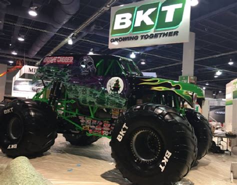 balkrishna industries  latest news views  updates