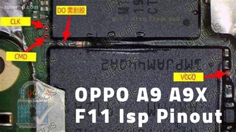 Oppo All Edl And Colo Test Point And Isp Pinouts Mobile Repair