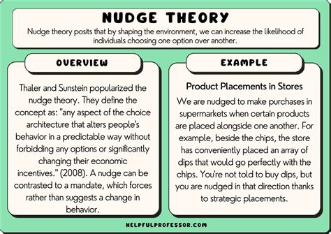 Apa Itu Nudge Theory Ini Pengertian Dan Cara Memberikan Perubahan Hot