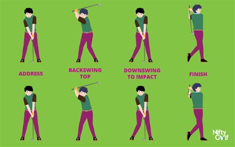 Square to Square Golf Swing: A Step-by-Step Guide