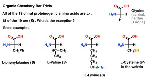 D And L Notation For Sugars Master Organic Chemistry Organic