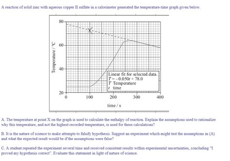 A Reaction Of Solid Zinc With Aqueous Copper Ii