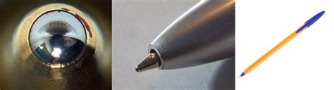 Какие бывают виды ручек? - «Паперки» Брест