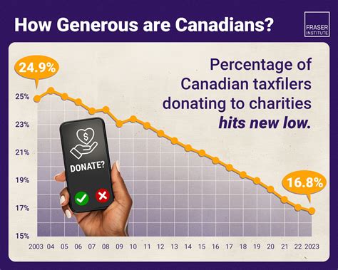 CanadianBudgetBinder
