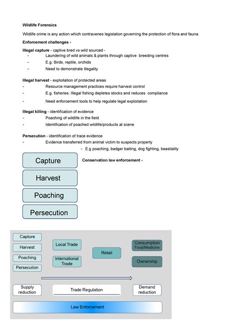 Wildlife Forensics - Wildlife Forensics Wildlife crime is any action