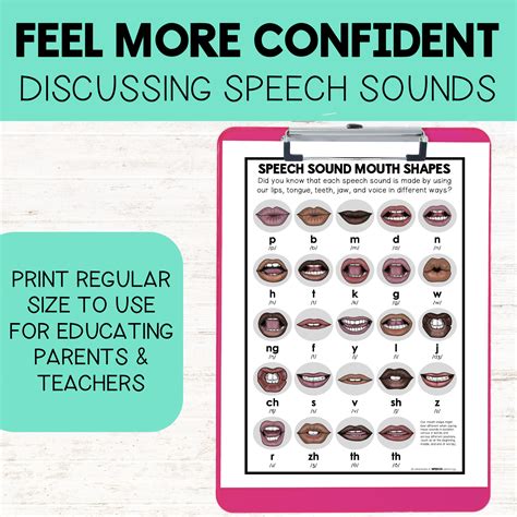 Speech Sound Mouth Shapes Poster Adventures In Speech Pathology