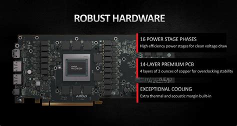 AMD Radeon RX 6900 XT review | GameStar