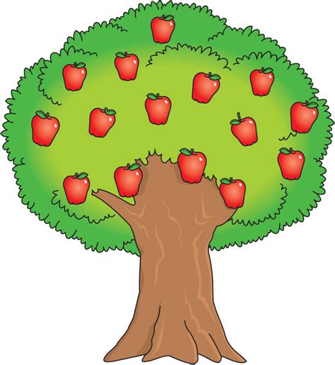 Free Fruit Tree Clipart Clipart Best Clipart Best