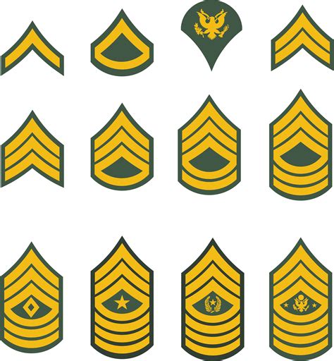 United States US Army Rank Insignia Chevrons All Colors | Etsy