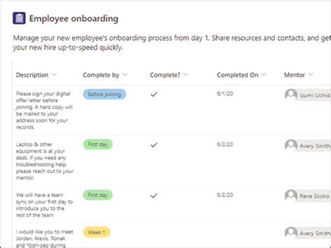 Microsoft Lists Employee Onboarding Template