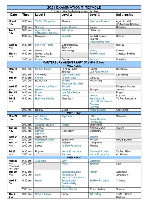 Ncea Info And Exams Hagley College