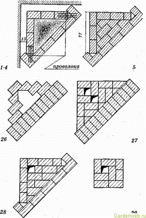 Комнатный угловой камин