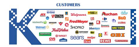 Buy China Wholesale Konwin Ptc Heater Ptc Ceramic Heating Element With ...