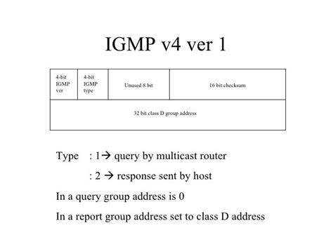 Igmp