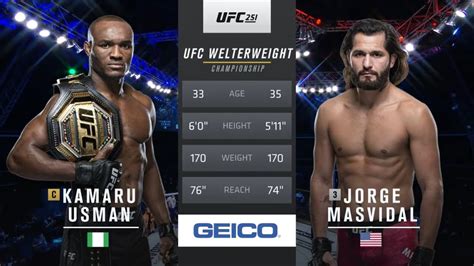 Ufc 251 Kamaru Usman Vs Jorge Masvidal Round 1 Youtube