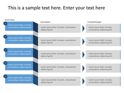 Editable Why How What Powerpoint Templates Slides Slideuplift