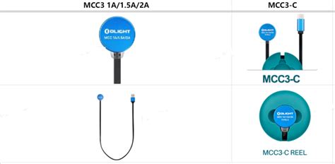 Machen Ich Bin M De Spirituell Olight Ladekabel Waschen Tagebuch