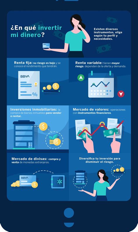 ¿Cómo y en qué invertir mi dinero? | BBVA México
