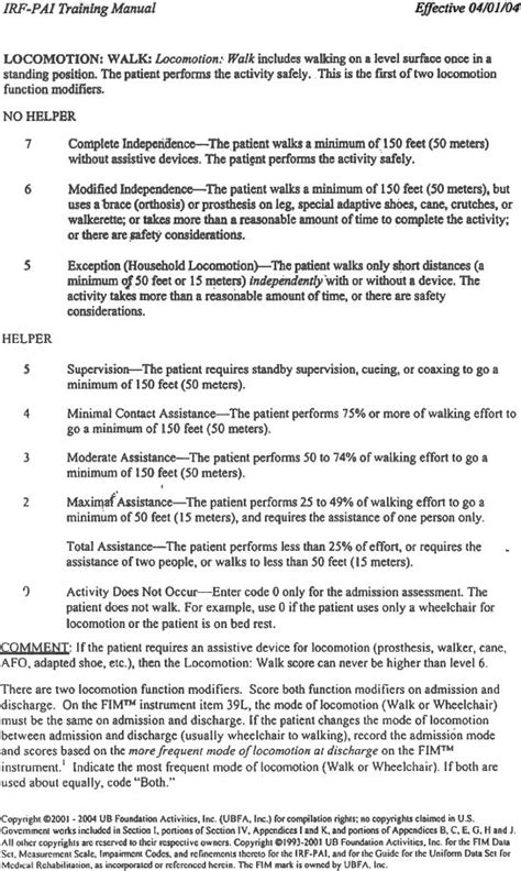 Functional Independence Measure