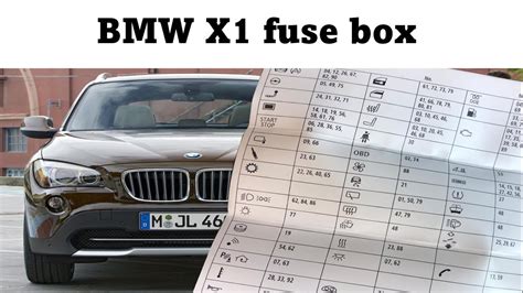 Bmw X1 Fuse Box علبه فيوزات بى ام اكس ١ Bmw Fusebox Bmwx1 2021 Bmw X1 Xdrive28i 2022 Bmw X1