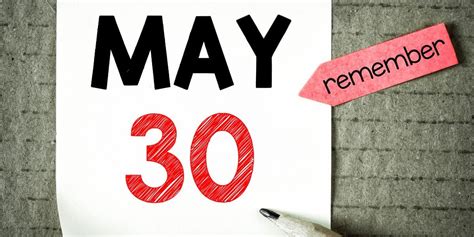 30 de mayo que signo zodiacal es 60 photos - Astrologytoyou.com