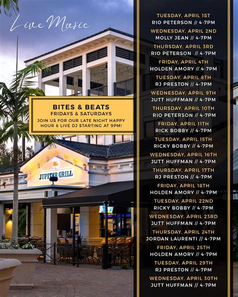 Top-Rated Restaurants and Dining Options in Jupiter, Florida 24