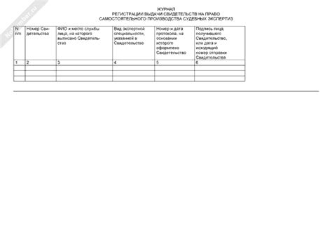 Журнал регистрации выдачи свидетельств на право самостоятельного ...