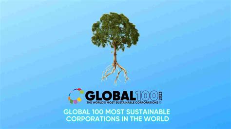 Sustainability index ranks ROCKWOOL 16th among world’s 100 most ...