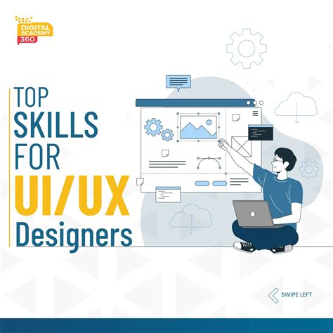 UI UX Design Courses In Bangalore BJGP Life