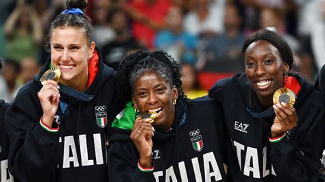 Medagliere Italia Olimpiadi 2024 Con Loro Della Pallavolo Femminile