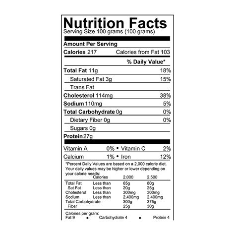 Drumstick Vegetable Nutrition Facts Blog Dandk