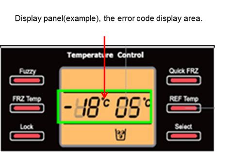 холодильник Haier ошибка E1 что делать