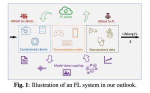 Latest Paper From Amazon AI Research Analyzes And Explains The ...