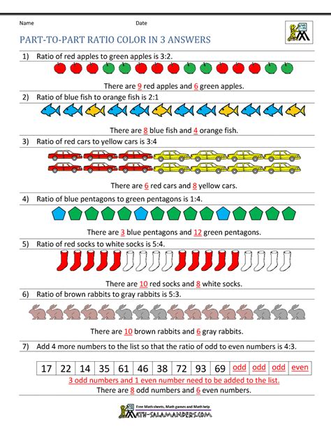 Part To Part And Part To Whole Ratios Worksheets