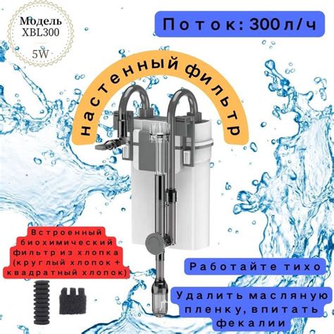 Характеристики Настенный фильтр-цилиндр, небольшой бесшумный внешний ...